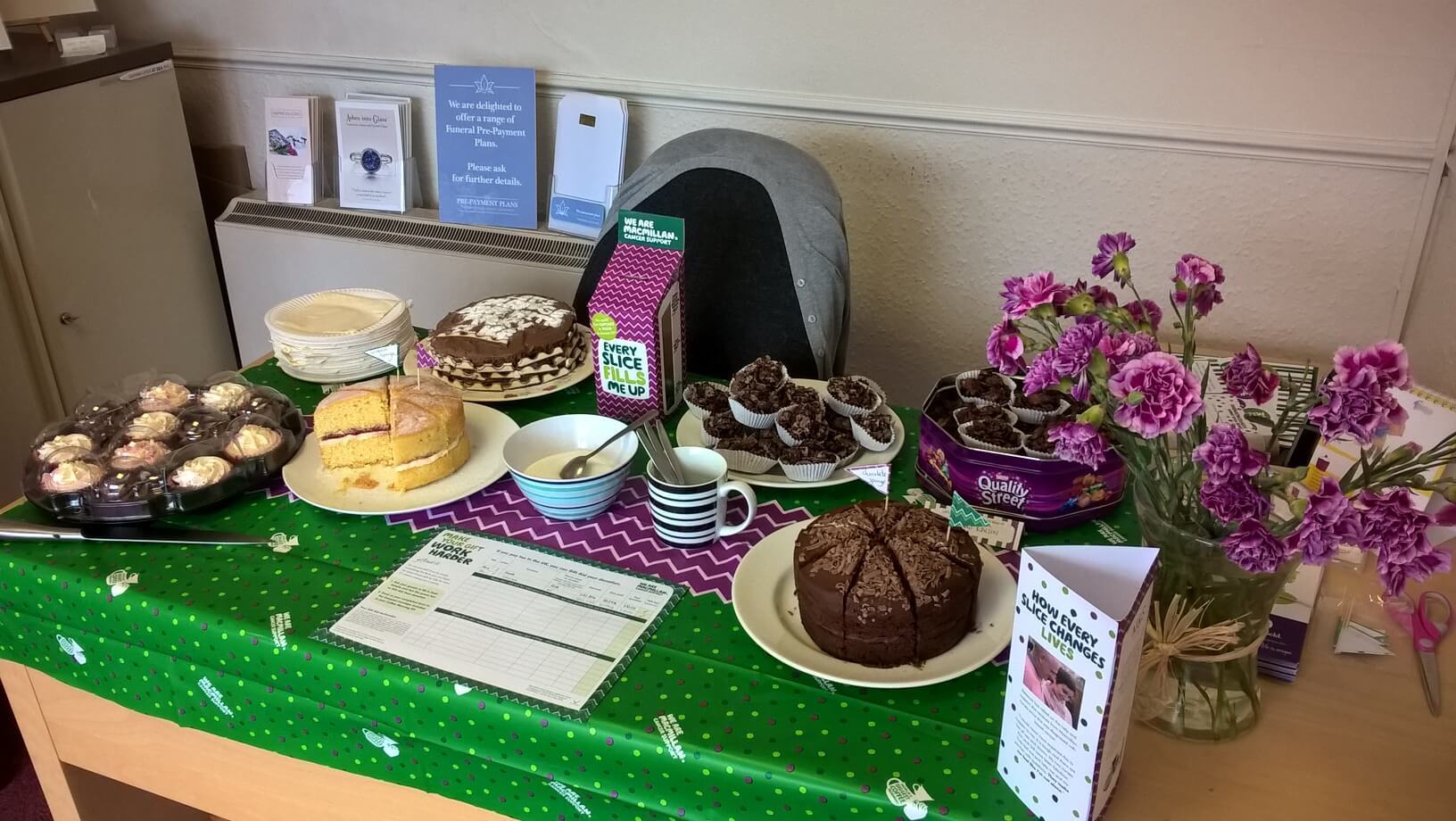 Macmillan Coffee Morning Fundraising